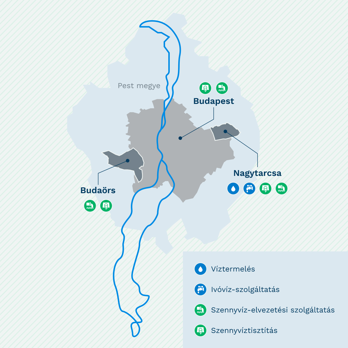 fcsm szolgaltatasi területek